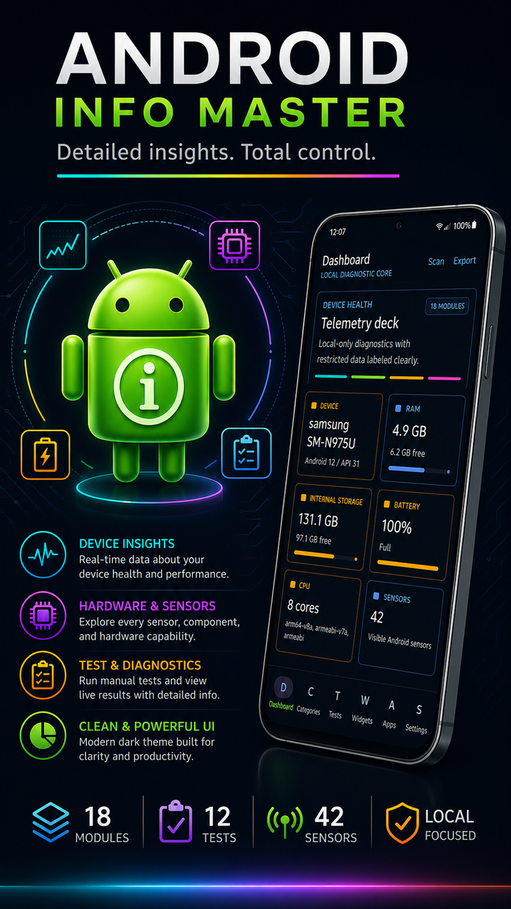 Android Info Master Features