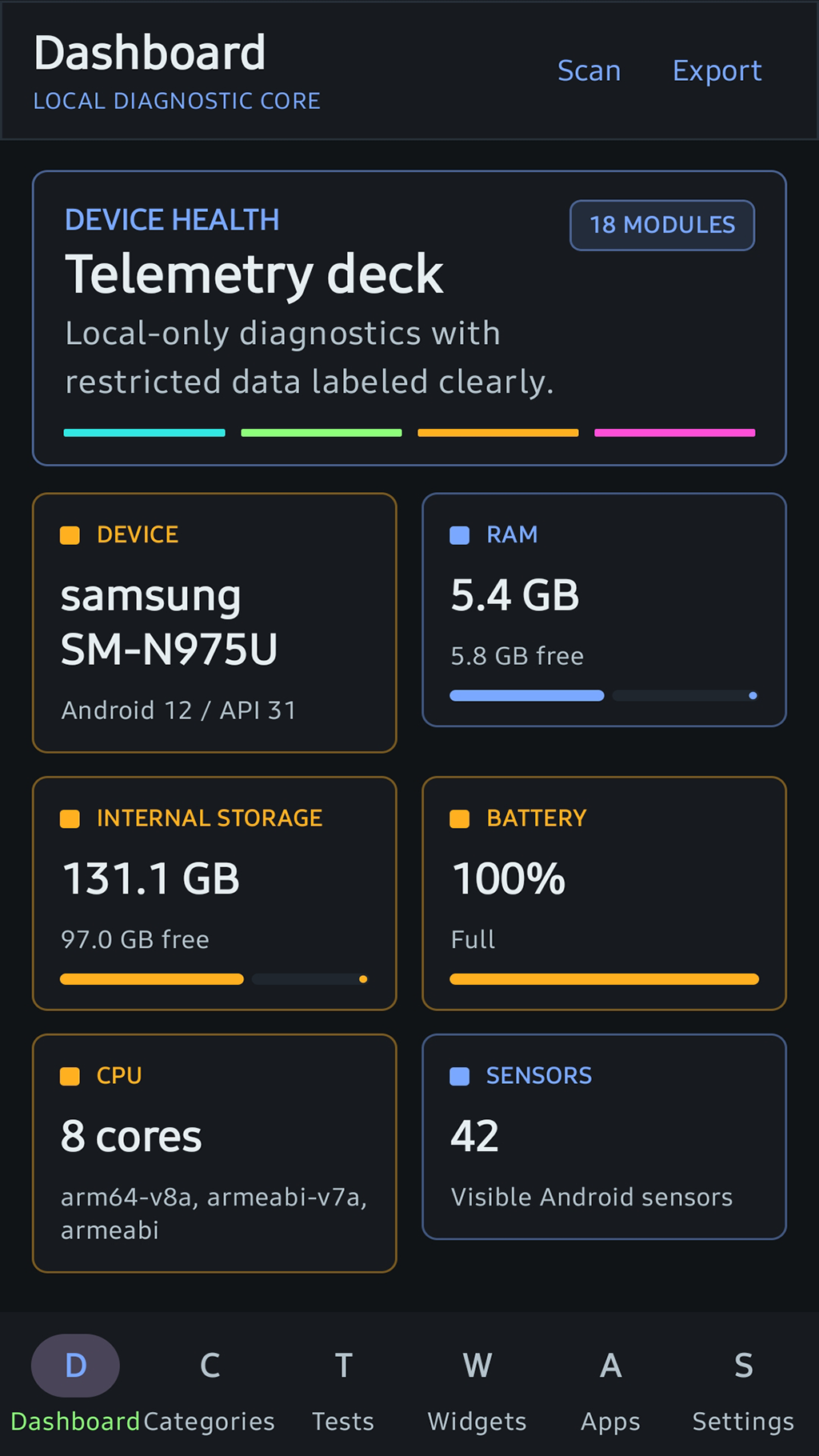 Dashboard Screen